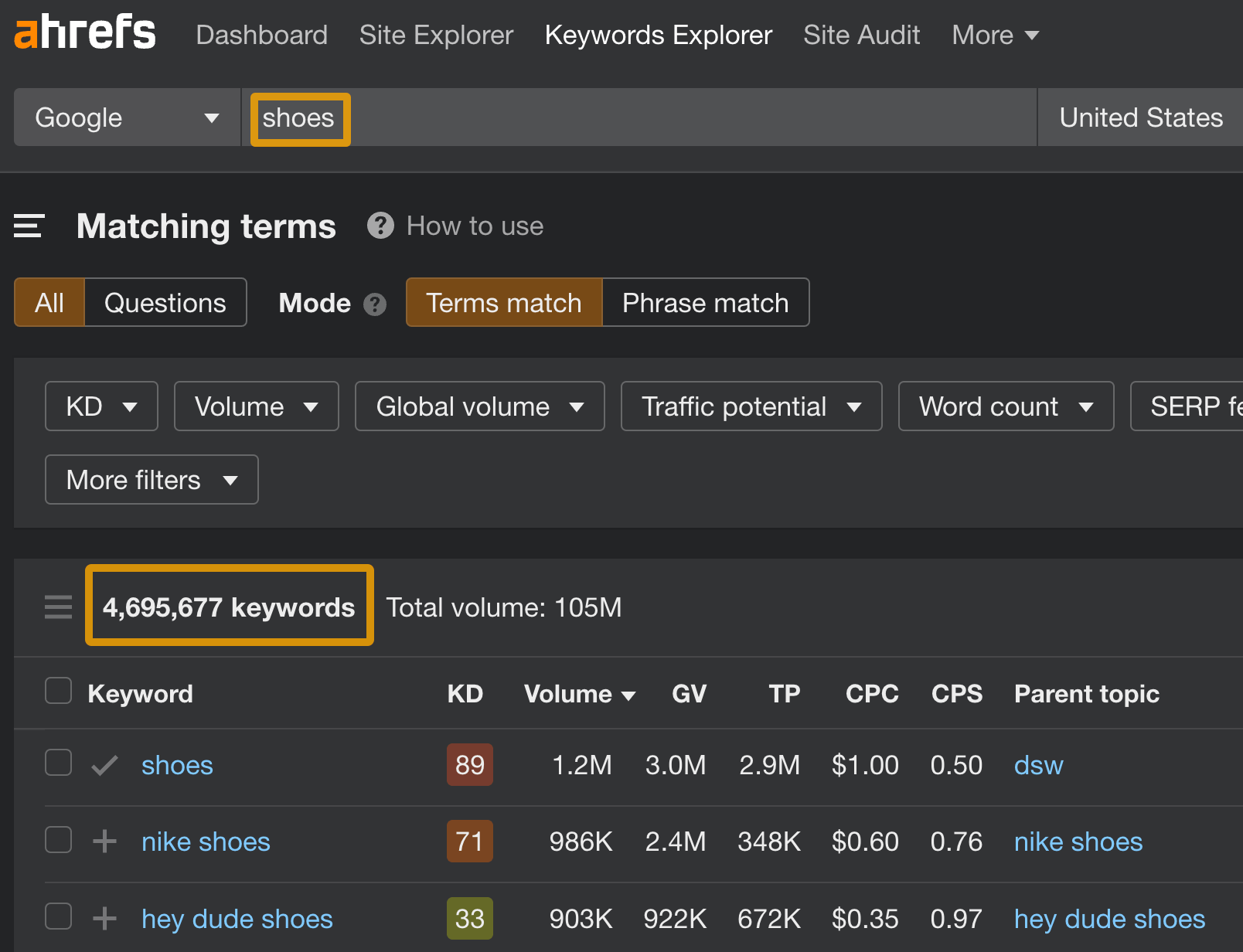 Using seed keyword in Keywords Explorer