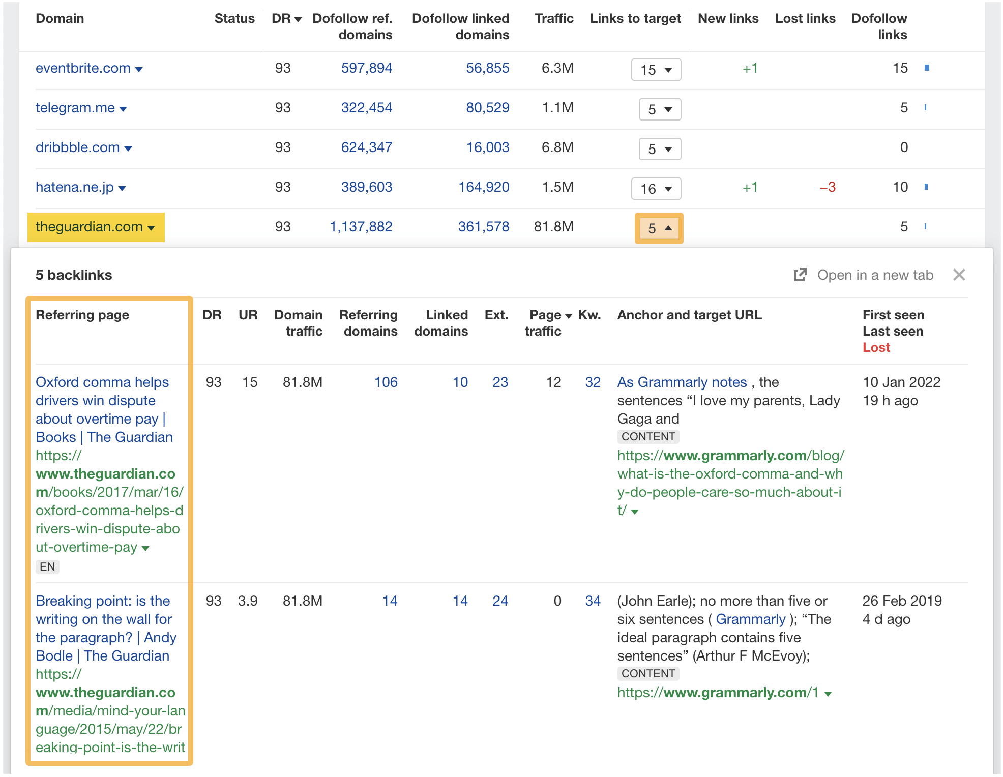 Spy on Your Competitors 🕵️ (How Do You Do It?) | Links to target report, via Ahrefs' Site Explorer
