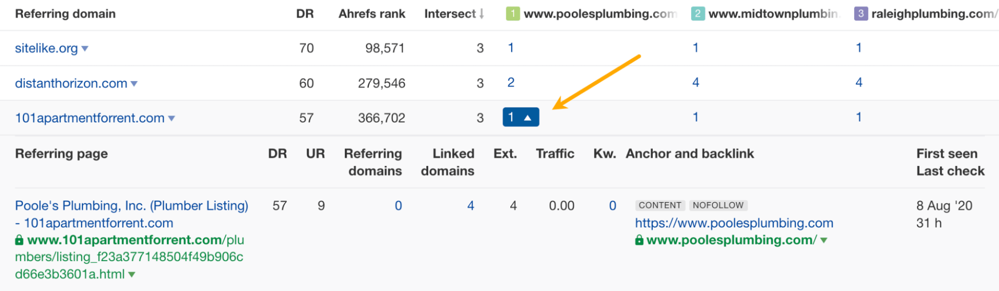 Reveal the referring page with the caret
