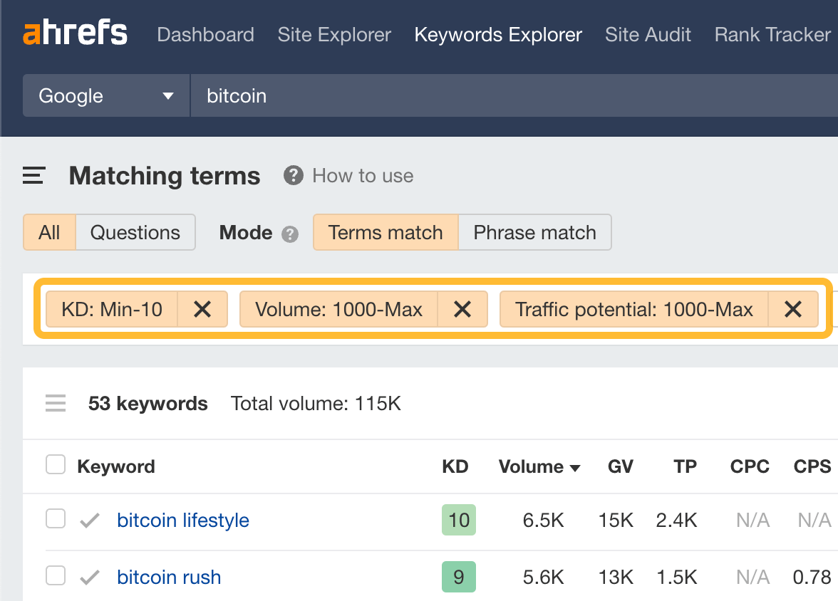 Filtering for low-difficulty keywords with high traffic potential
