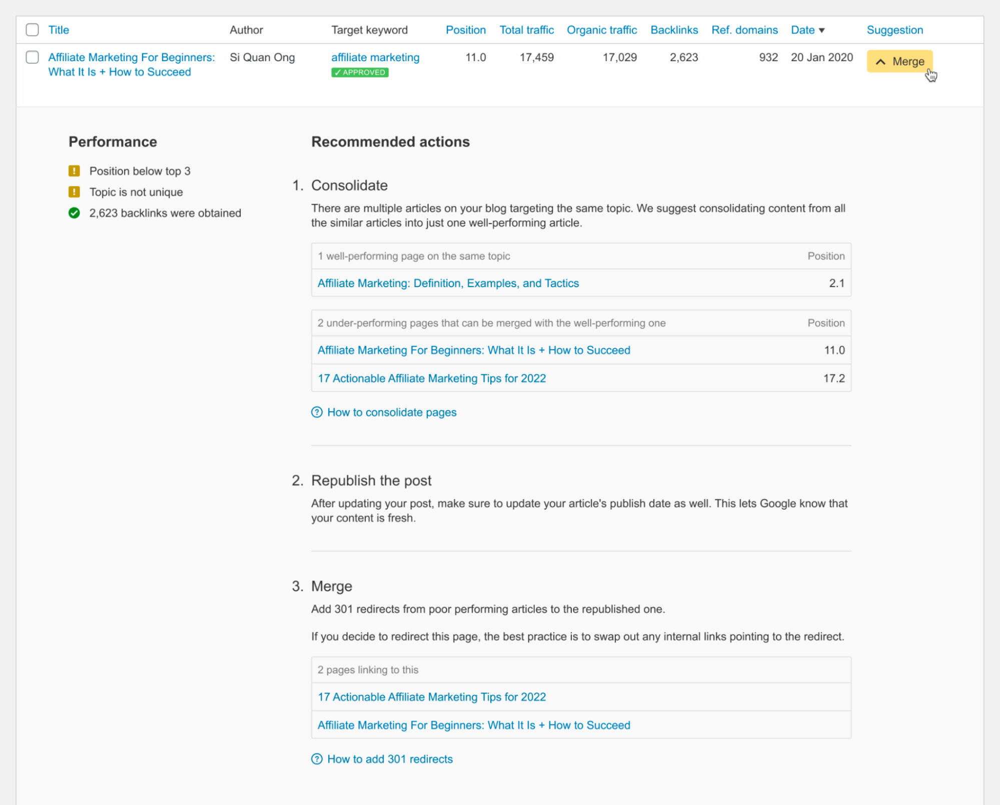 Ahrefs' WordPress SEO plugin dashboard