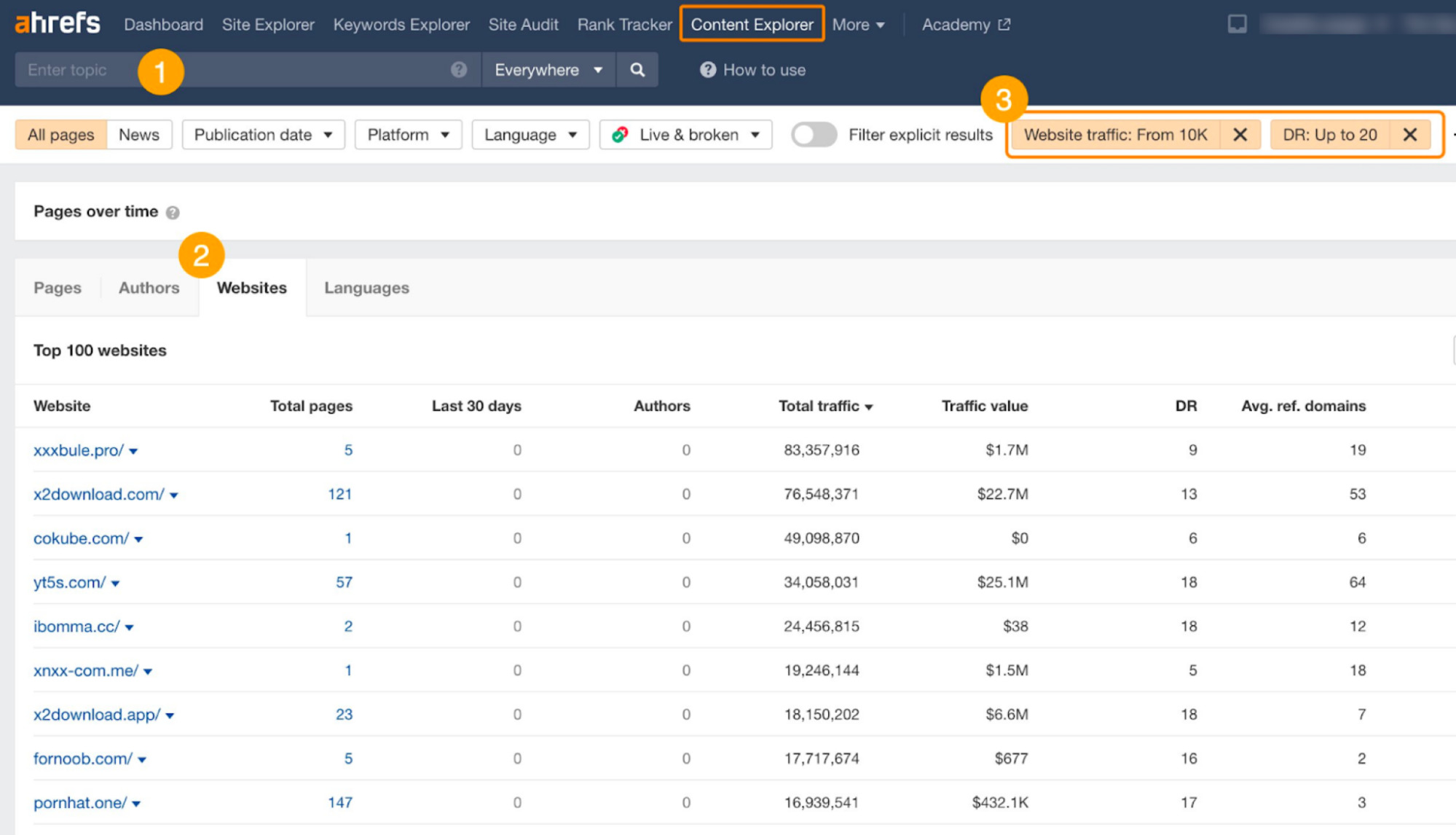 Content Explorer hack, via Ahrefs' Content Explorer
