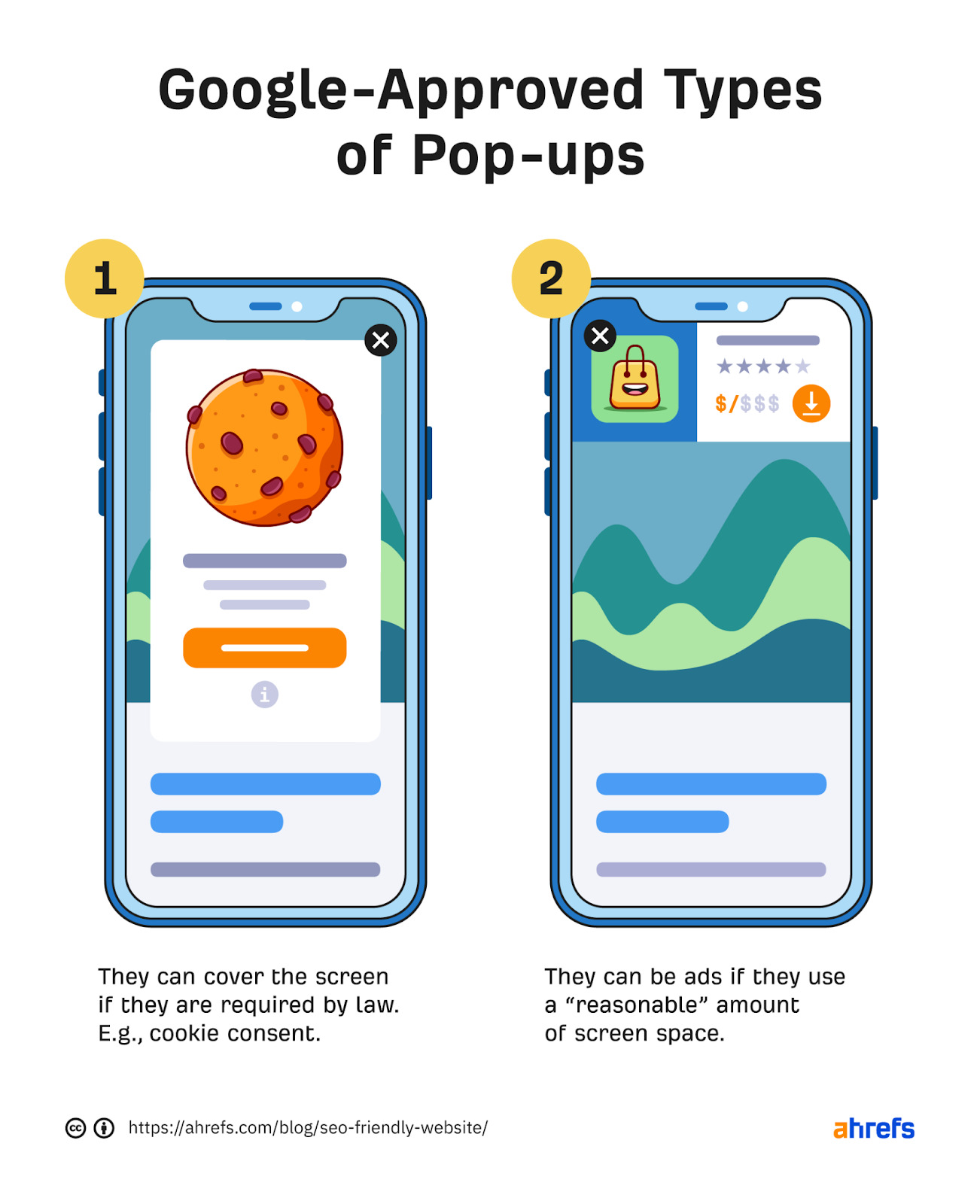 Mobile SEO: 10 Optimization Tips to Build a Mobile-Friendly Site | Acceptable interstitial practice
