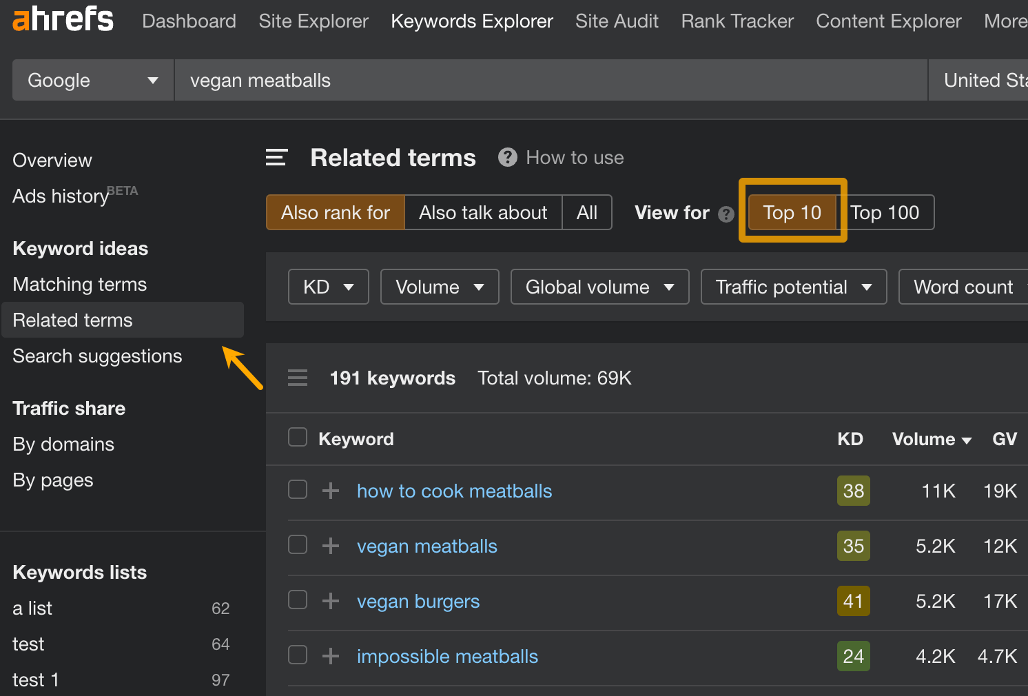 Related terms report