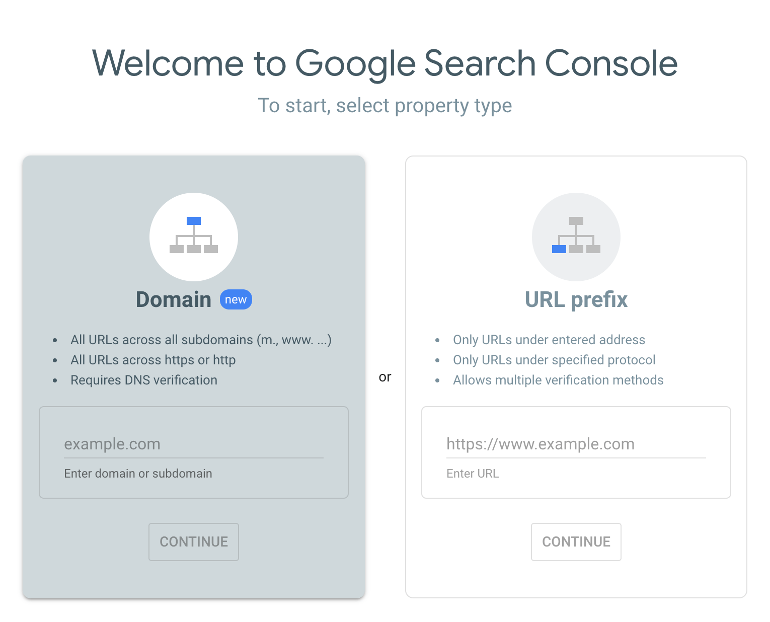 SEO for a New Website: 8 Important Steps | "Welcome" screen in Google Search Console