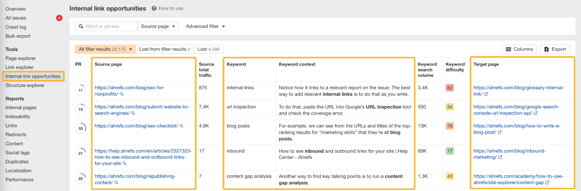 10 Things You Can Do in Ahrefs for Free | Internal link opportunities report, via Ahrefs Webmaster Tools