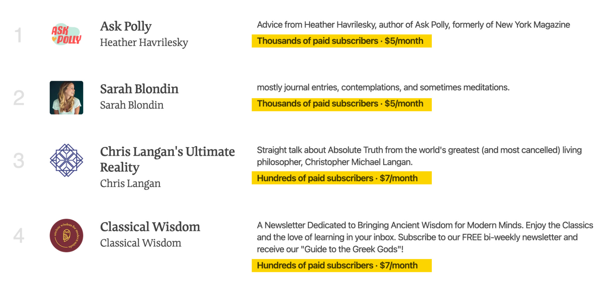 5 Types of Blogs That Make Money | Monetization with Substack examples