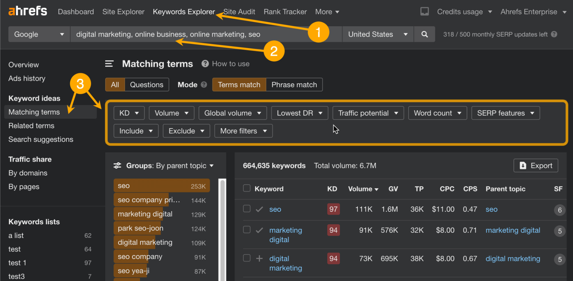 5 Types of Blogs That Make Money | Basic keyword research
