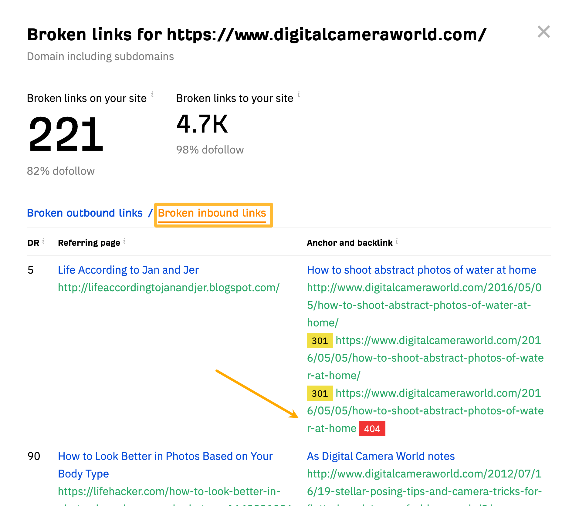 10 Things You Can Do in Ahrefs for Free | Ahrefs' free broken link checker