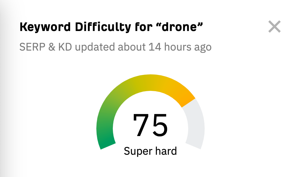 10 Things You Can Do in Ahrefs for Free | KD score for "drone," via Ahrefs' free keyword difficulty checker