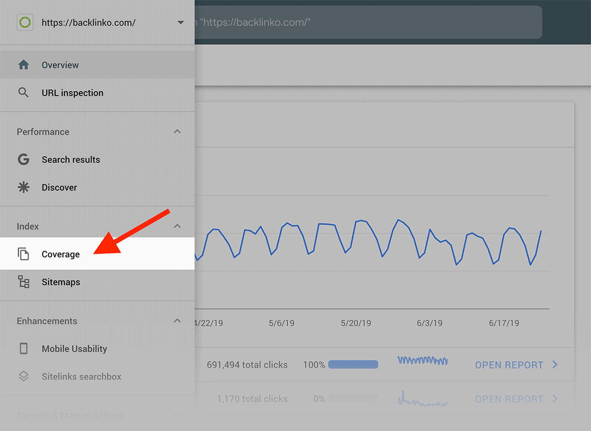 Google Search Console – Coverage Google Search Console – Coverage