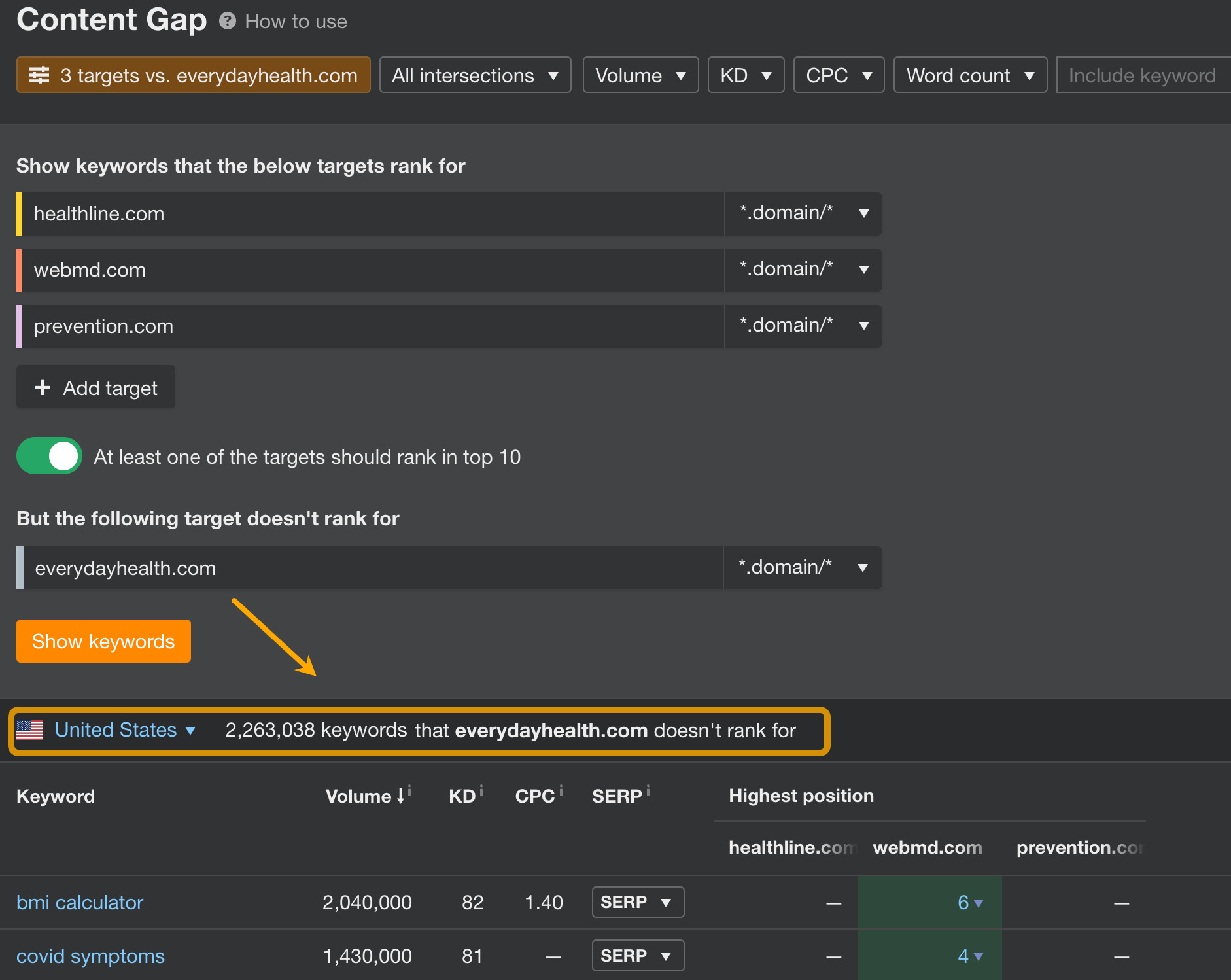 Content Gap report in Ahrefs