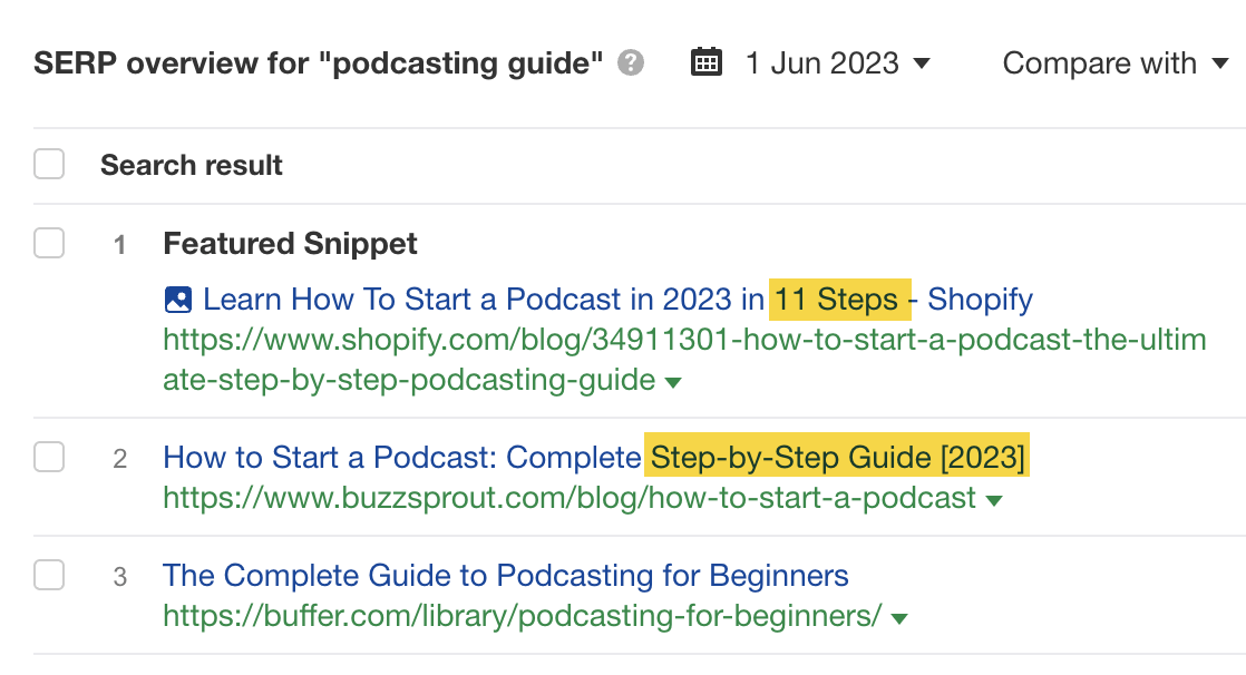 SERP overview for "podcasting guide," via Ahrefs' Keywords Explorer
