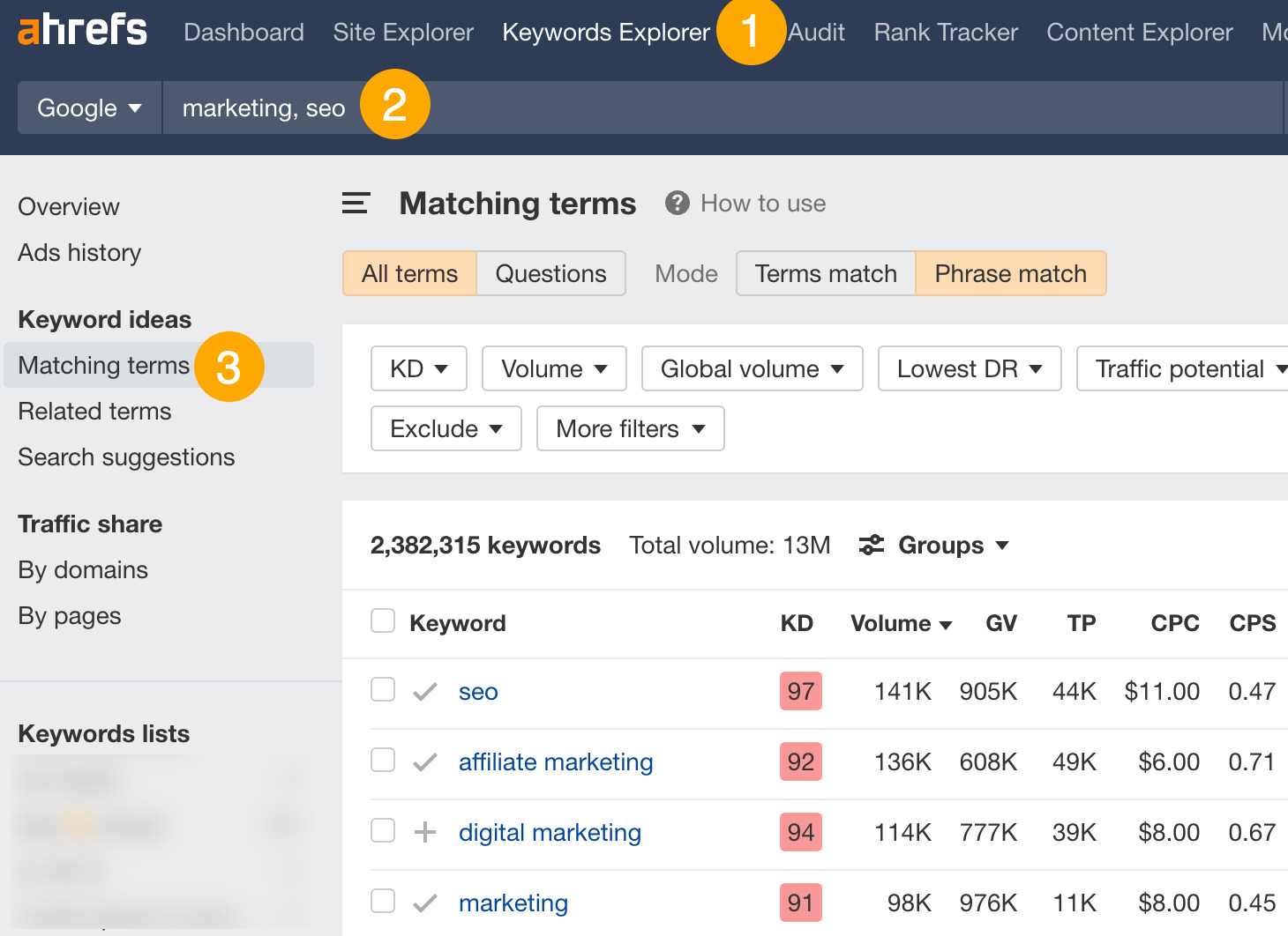 Matching terms report, via Ahrefs' Keywords Explorer
