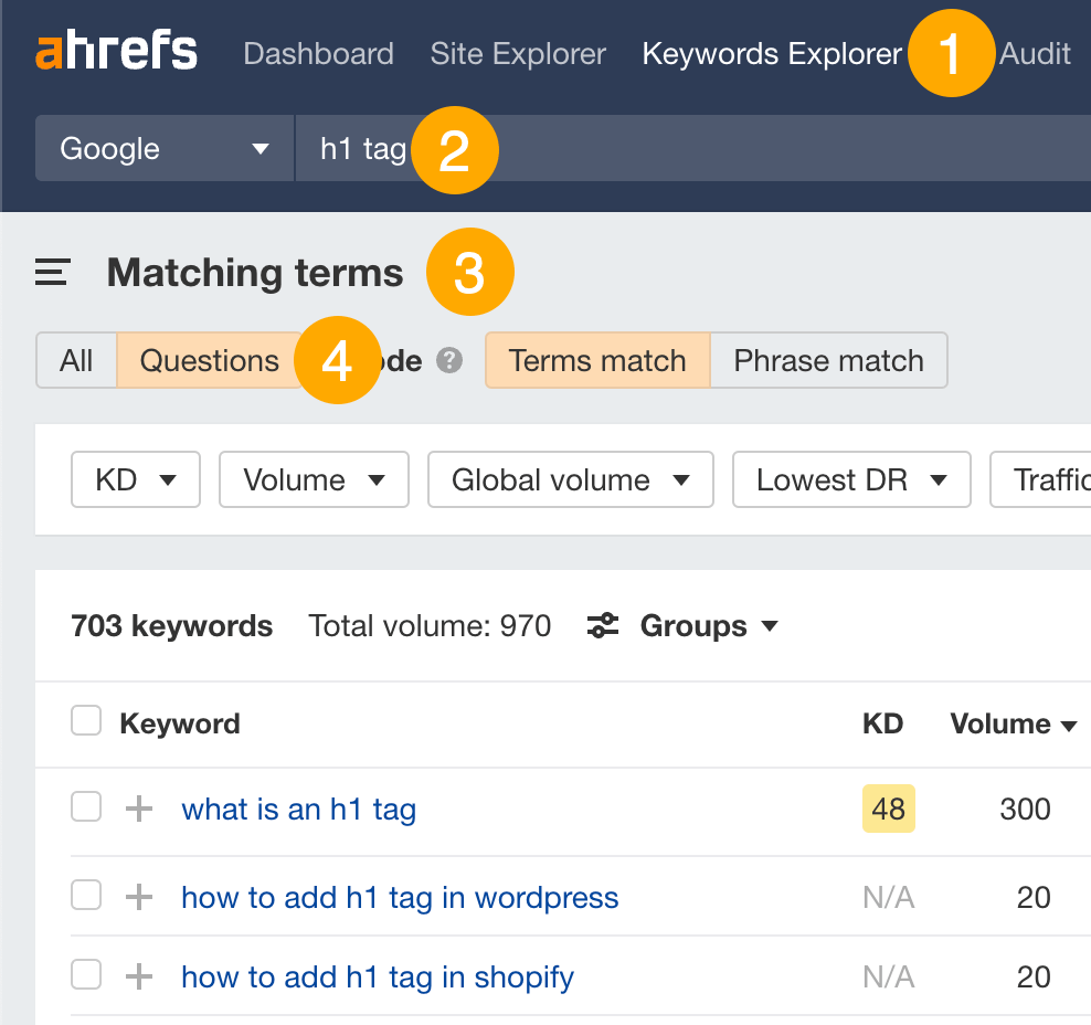 Finding popular questions in Ahrefs' Keywords Explorer
