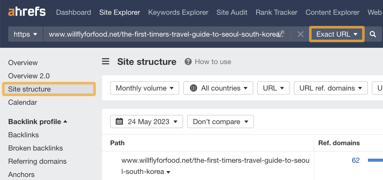 Site Structure report, via Ahrefs' Site Explorer
