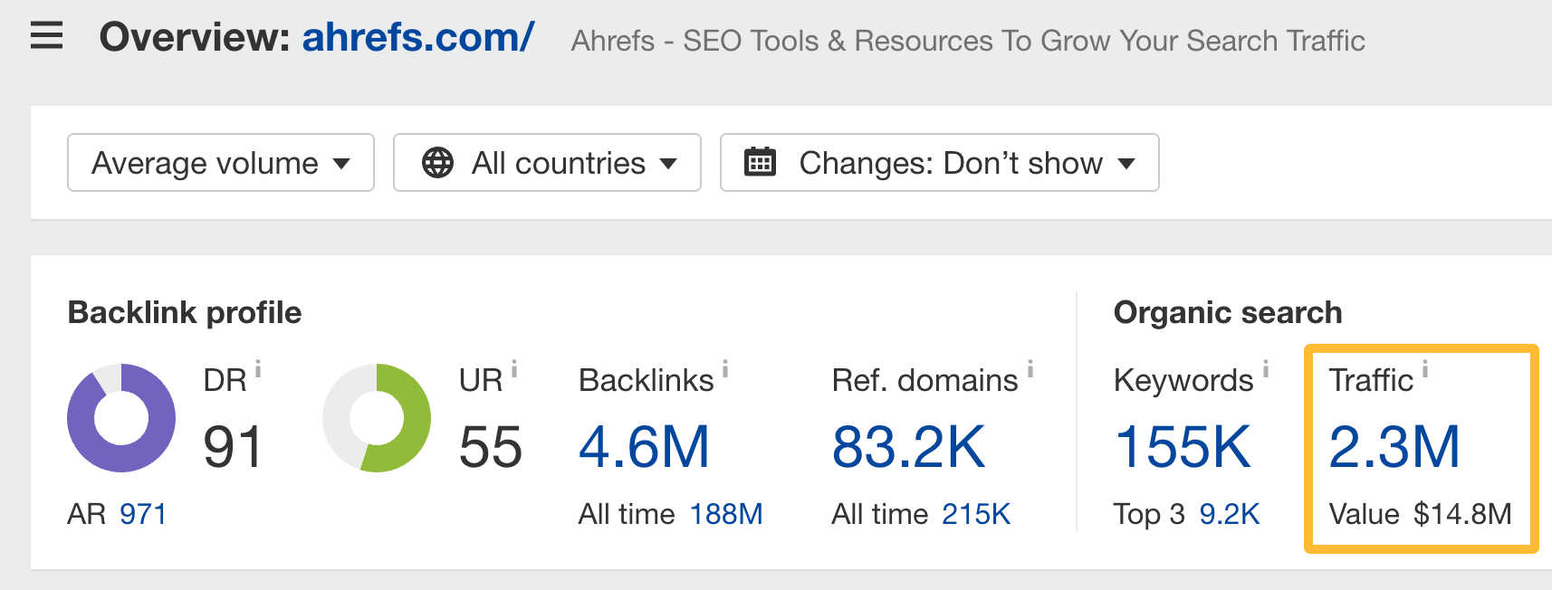 Link Prospecting: How to Find Quality Backlinks for Your Website |