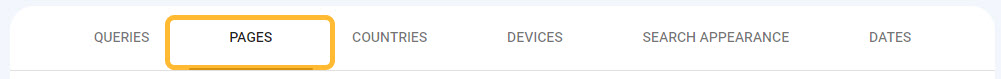 "Pages" tab in Google Search Console
