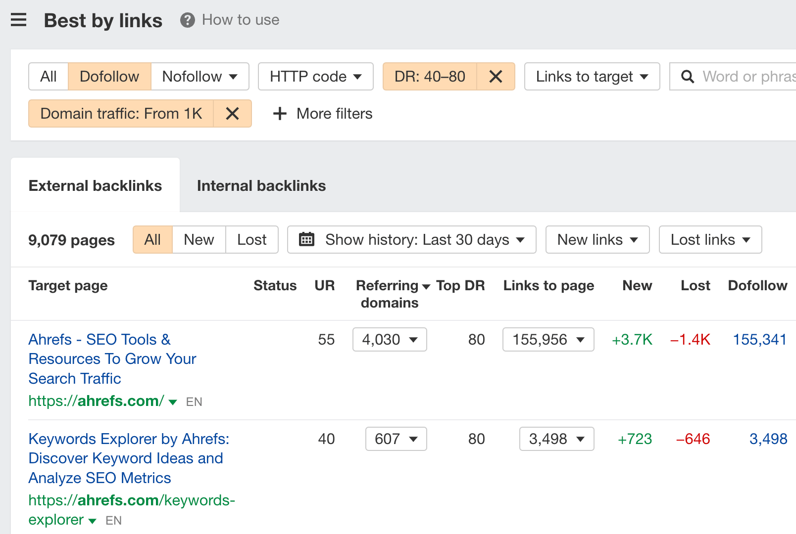 Best by links report, via Ahrefs' Site Explorer