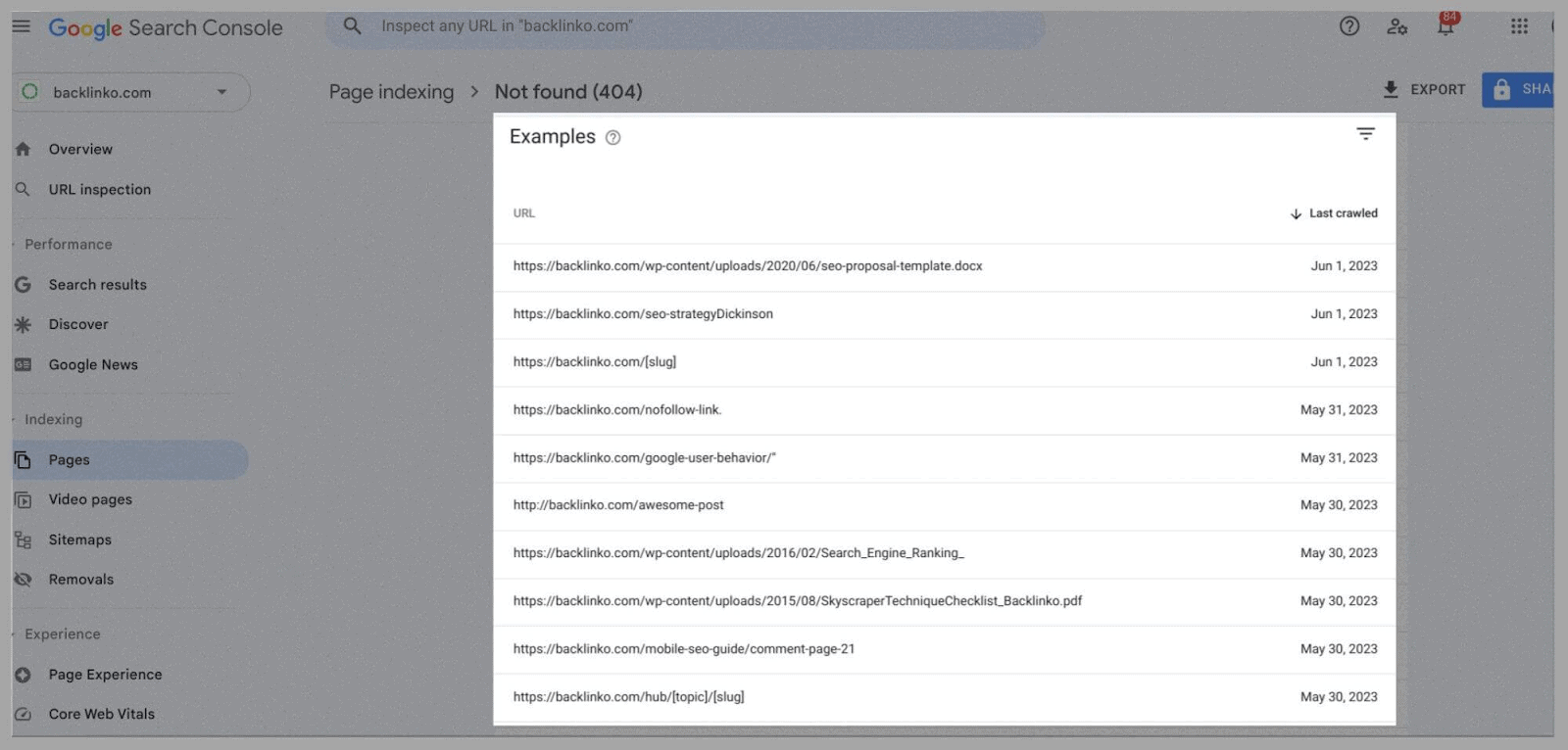 404 errors Pages with 404 indexing issues