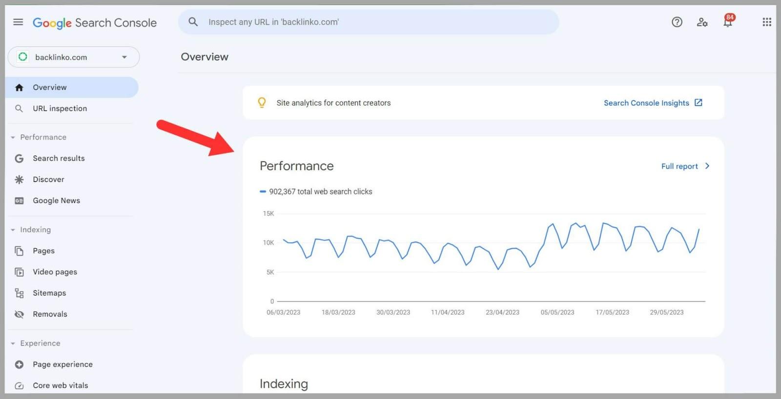 Google Search Console Performance Analysis SEO Basics: A Comprehensive Guide for Beginners |