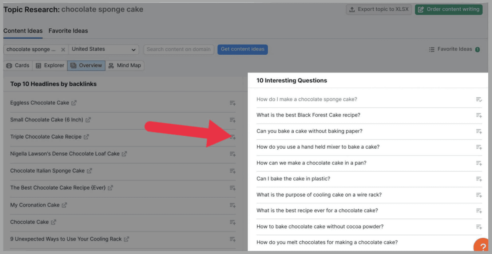 Interesting Questions on Semrush Keyword Analysis: The Definitive Guide 2023 |