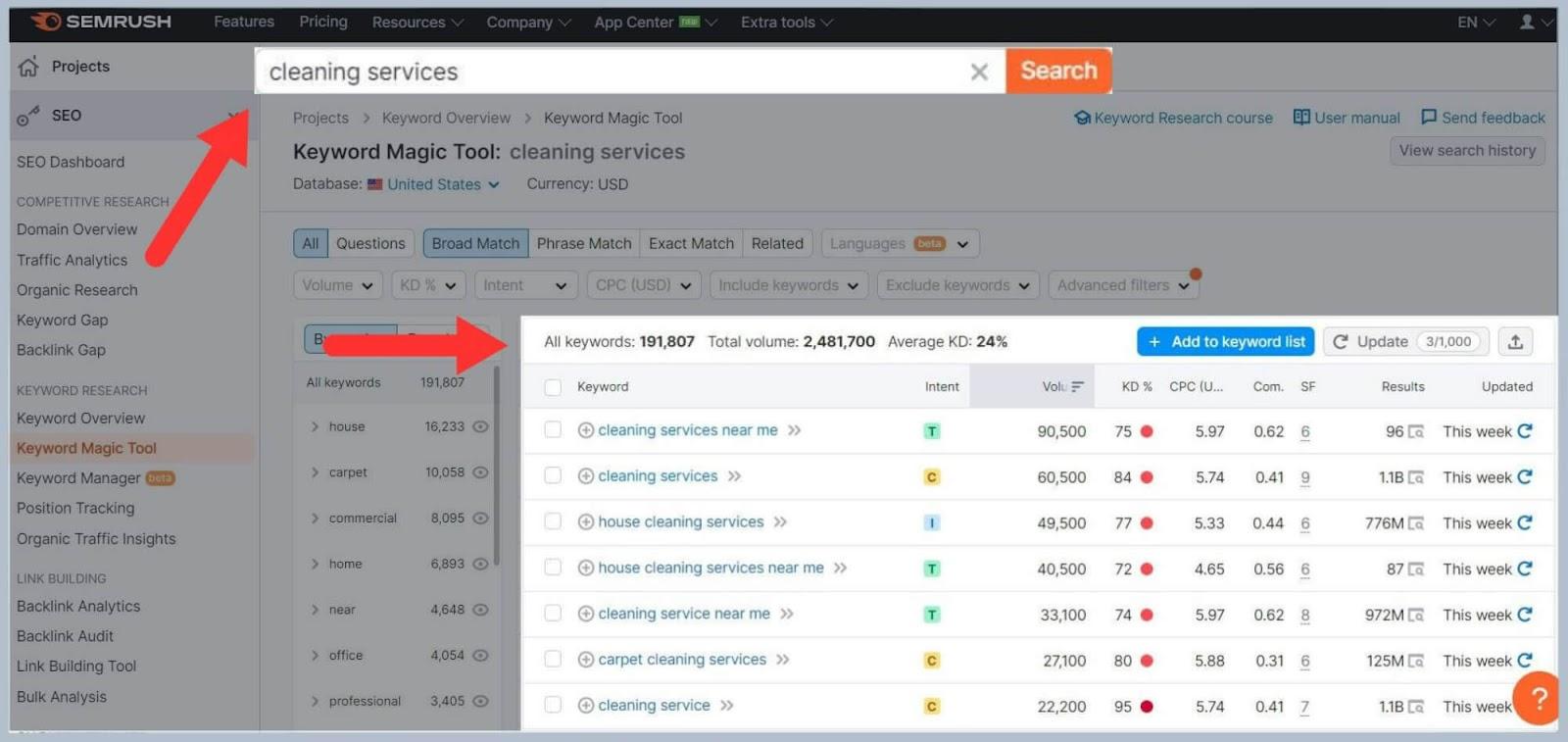 Keyword Magic Tool Type your keywords into Semrush Keyword Magic Tool