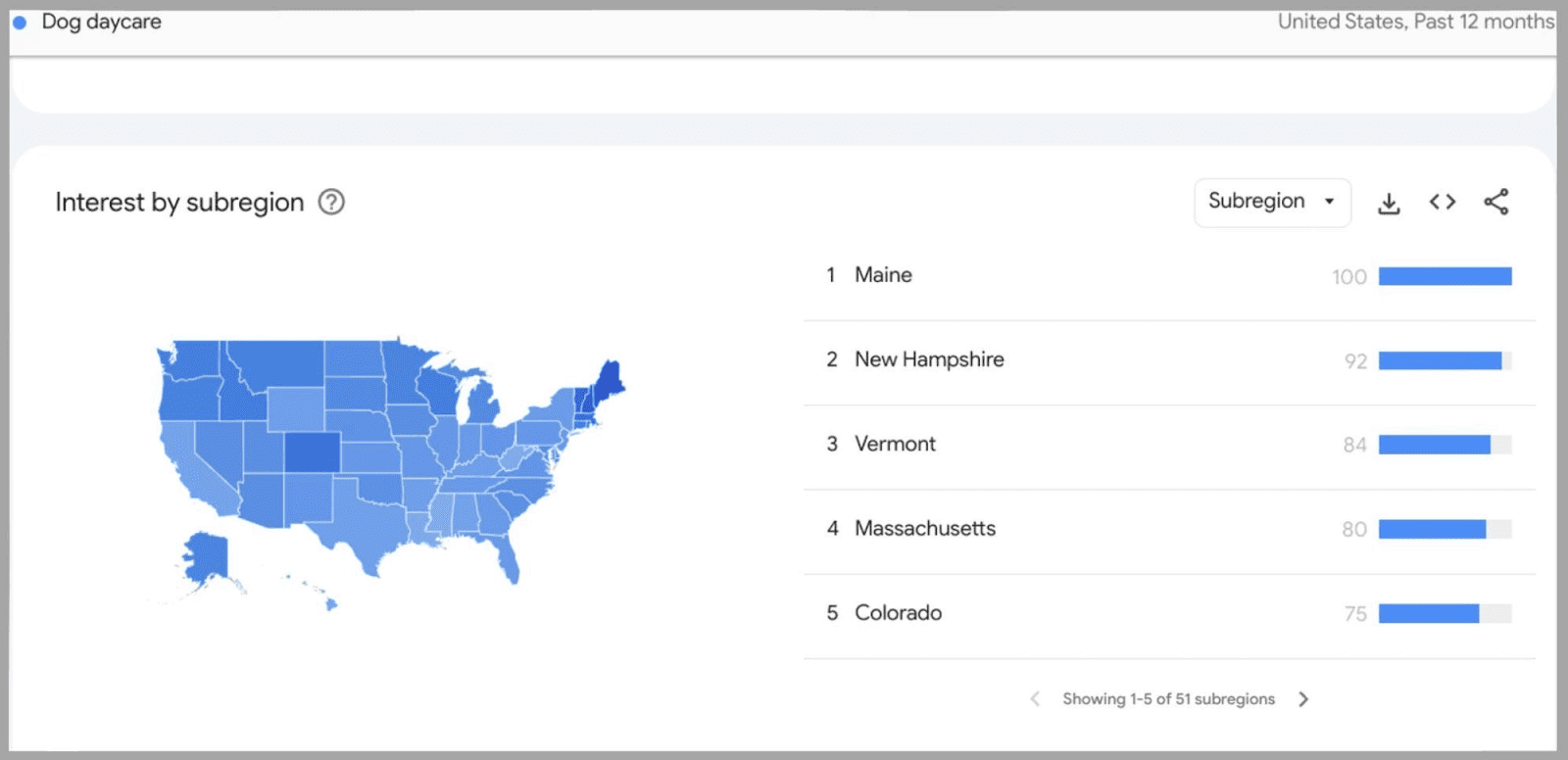 Locations of people searching for your target keywords Map out people looking for your target keywords