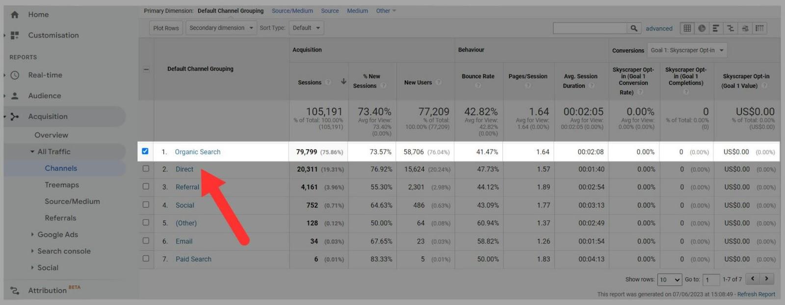 Organic Search tab SEO Basics: A Comprehensive Guide for Beginners |