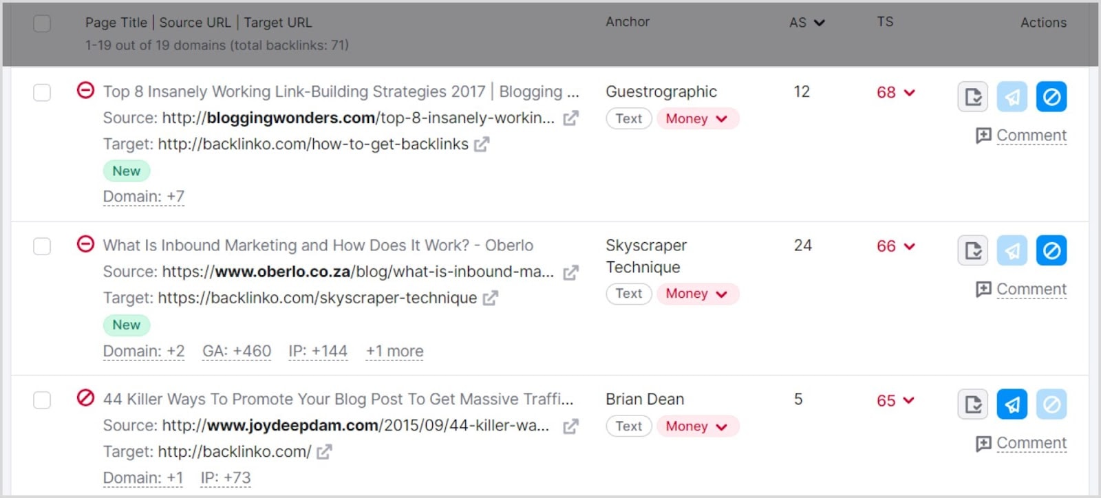 Semrush BA – Image 21 How To Do a Backlink Audit in 13 Easy Steps |