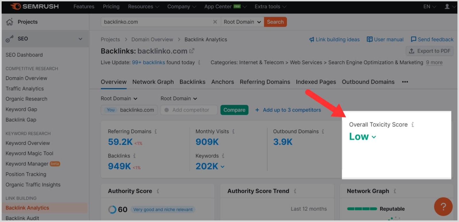 Semrush BA – Image 4 How To Do a Backlink Audit in 13 Easy Steps |
