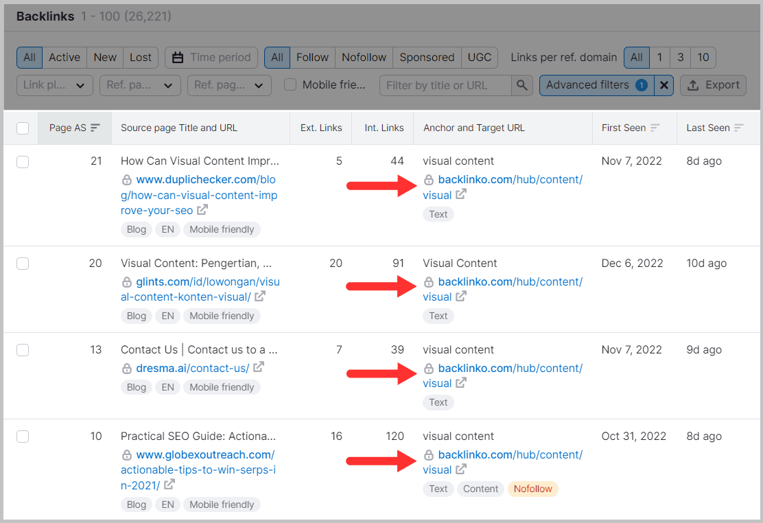 Semrush BA – iMAGE 33 Read each anchor text with respective linking page