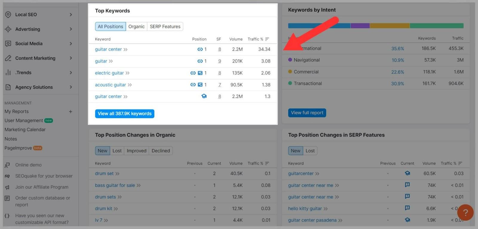 Semrush Competitor Analysis Overview SEO Basics: A Comprehensive Guide for Beginners |