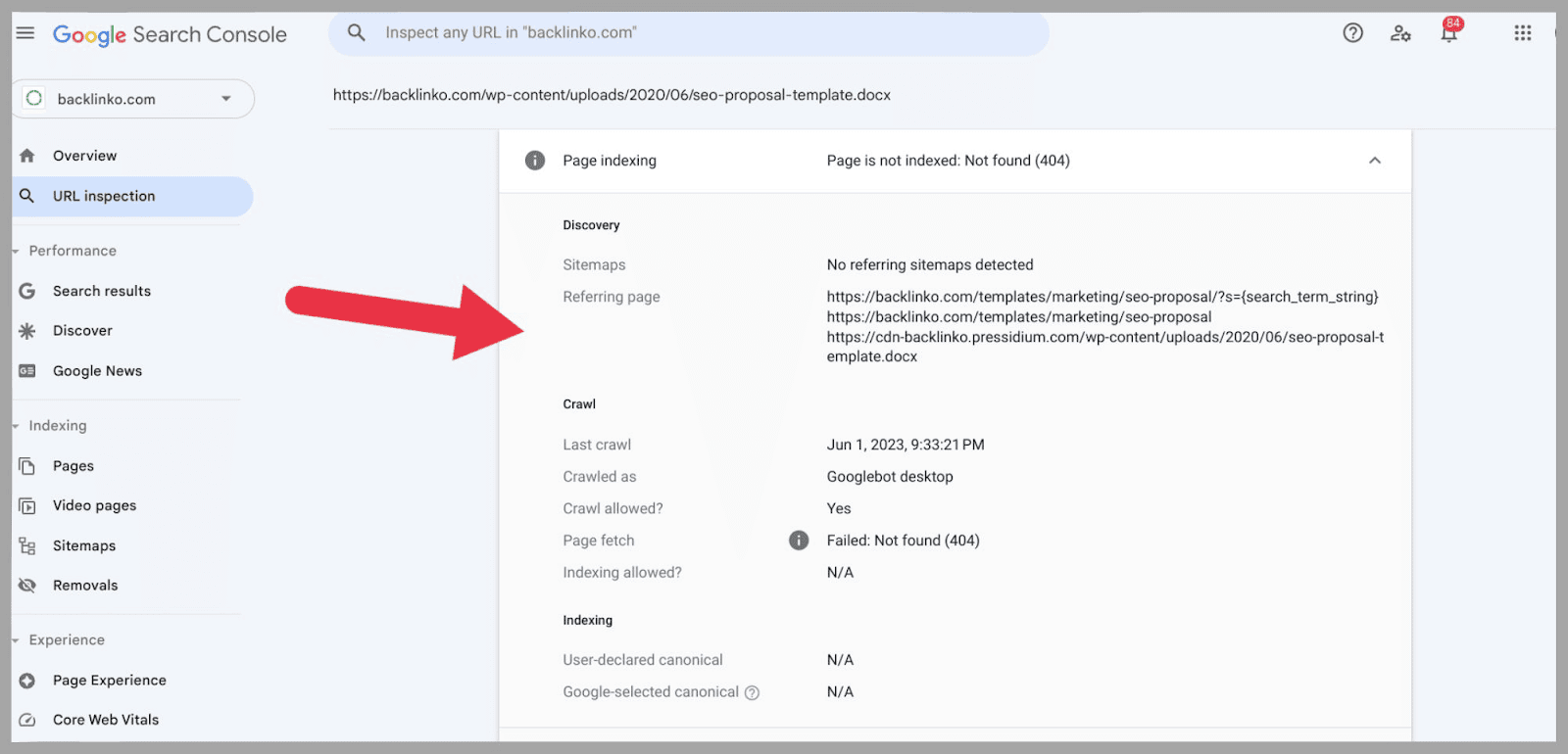 Summarized data Google Data Google on links