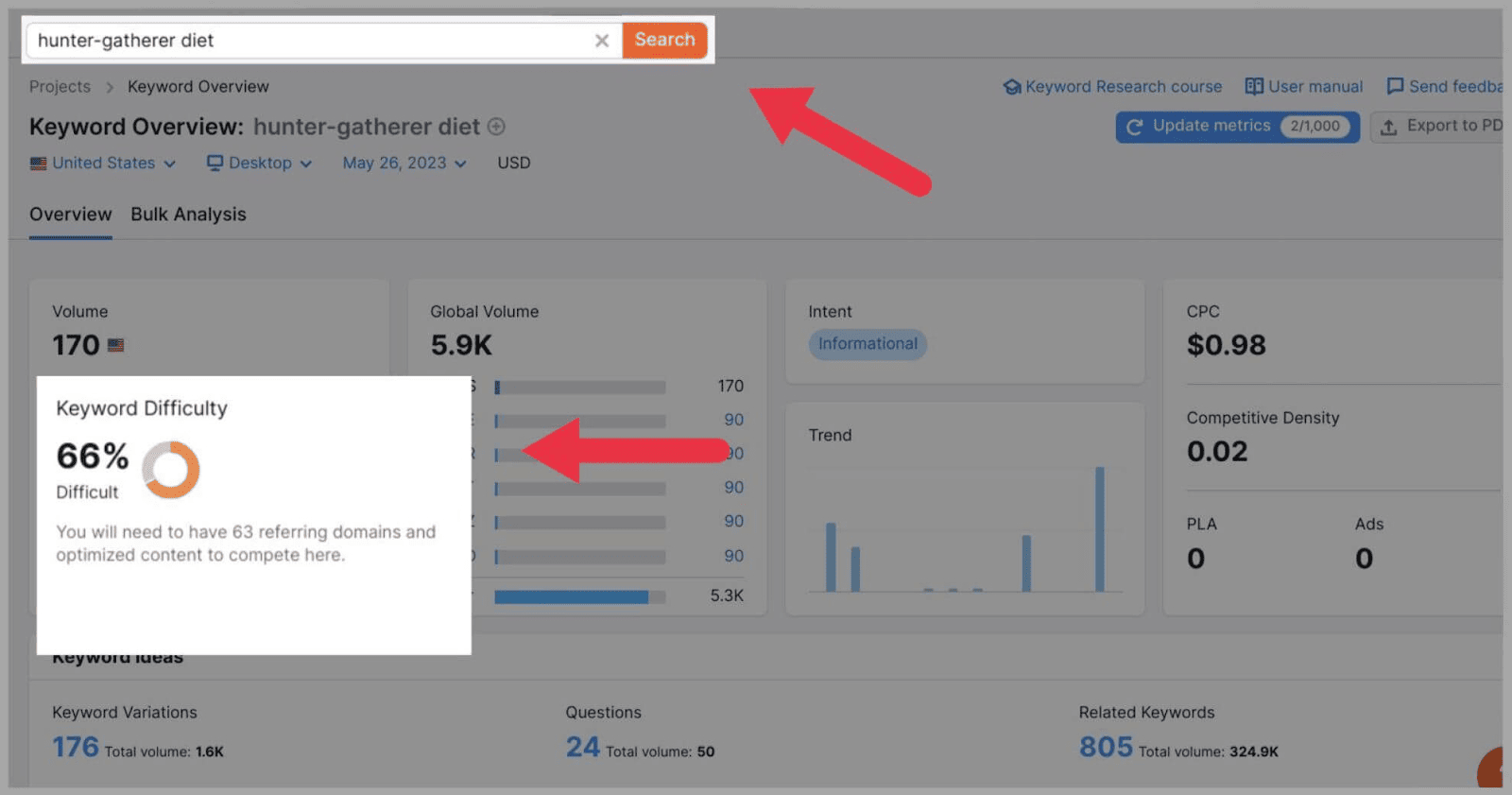Test another keyword Keyword Analysis: The Definitive Guide 2023 |