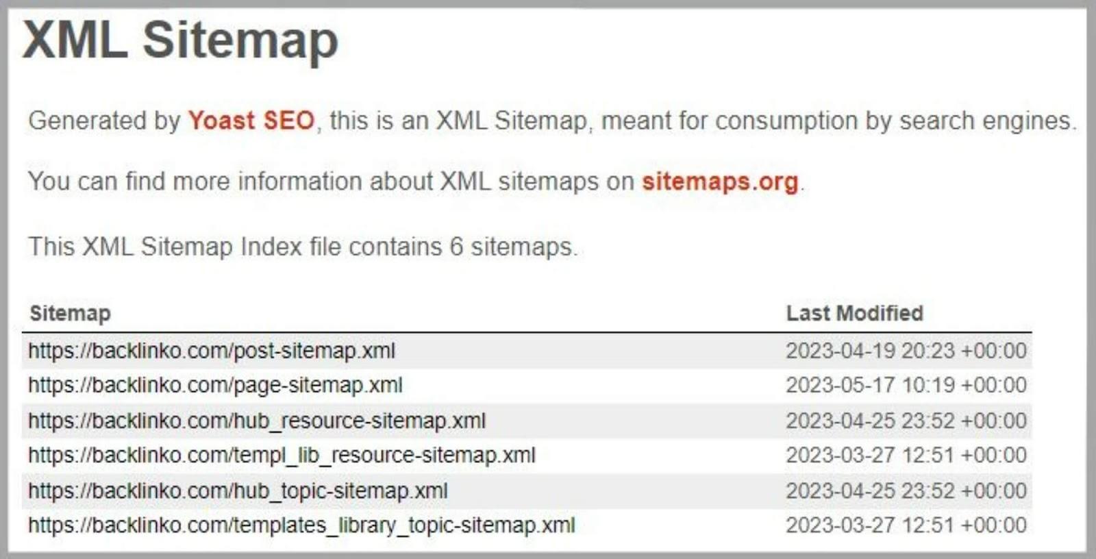 XML Sitemap SEO Basics: A Comprehensive Guide for Beginners |