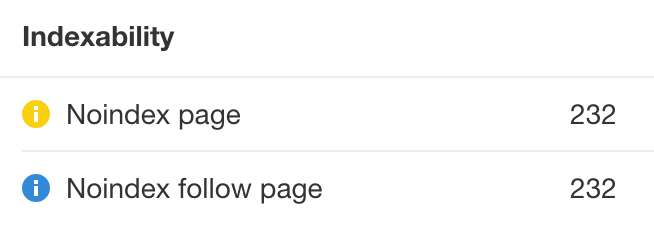 Noindex issue in Ahrefs' Site Audit
