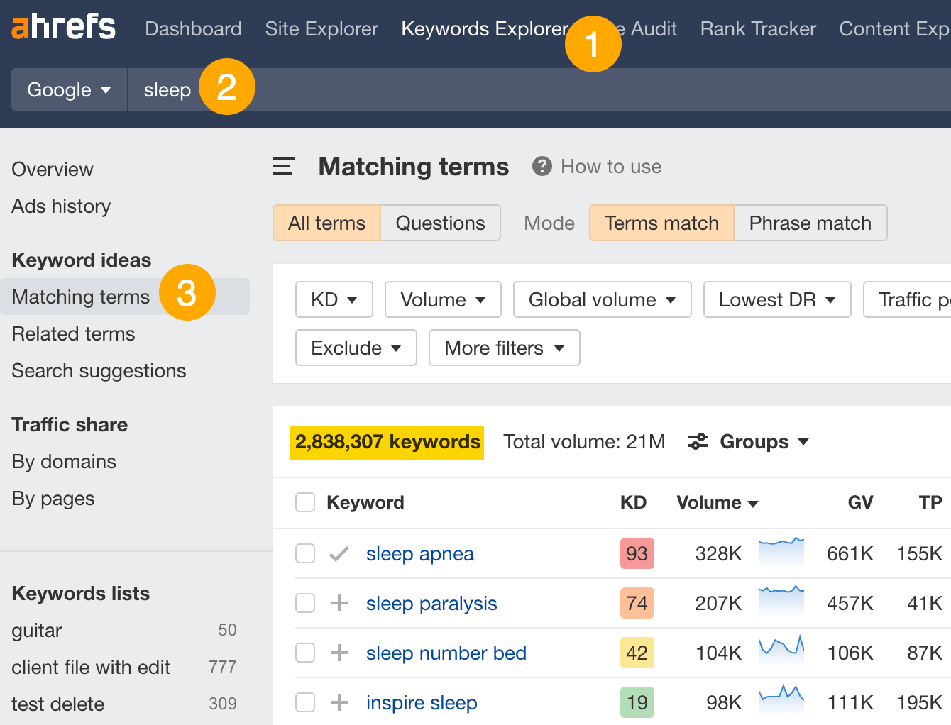 Matching terms report in Ahrefs' Keywords Explorer
