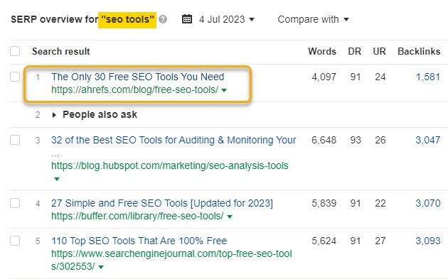 Looking for Affordable SEO Services? Here’s What You Need to Know |