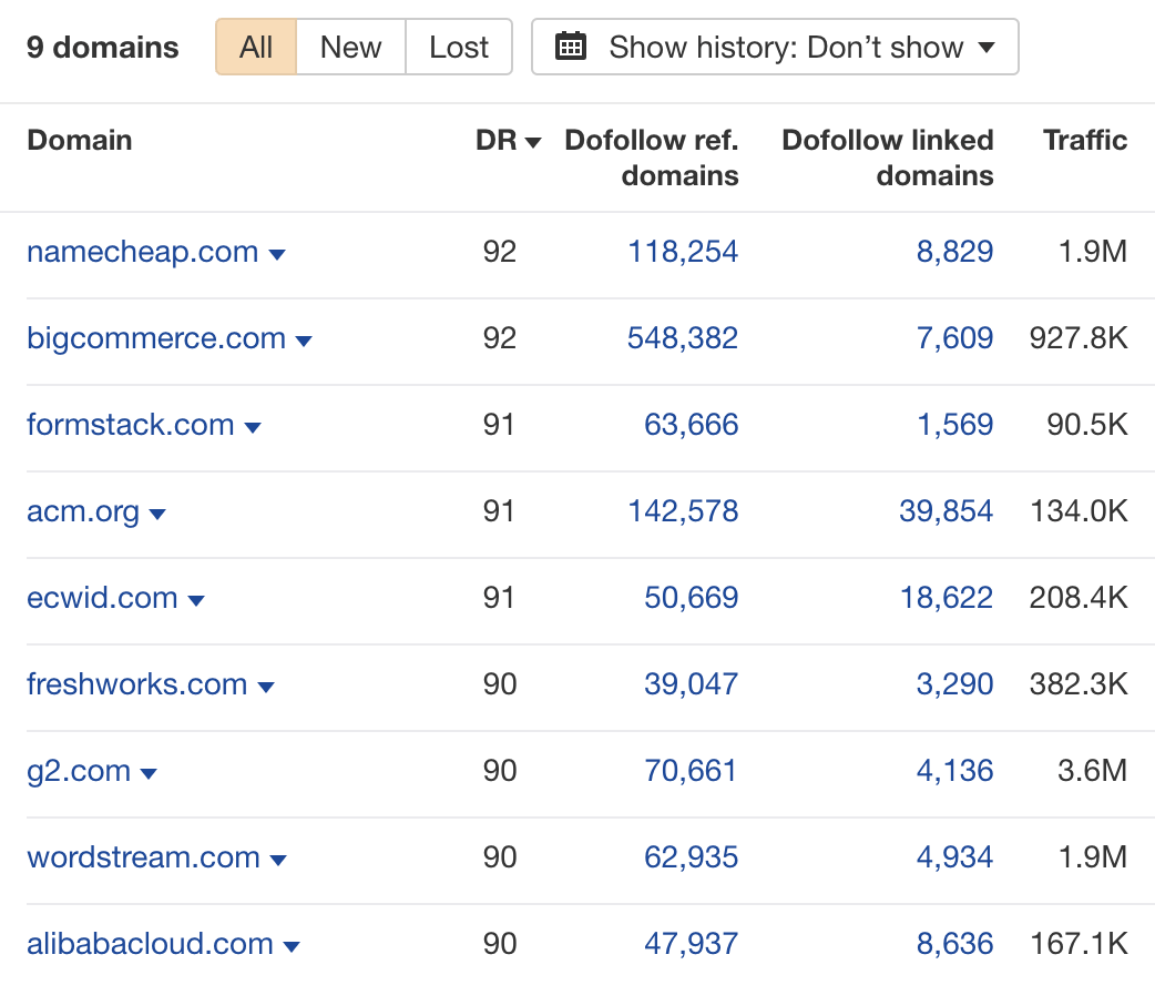 Relationship-Based Link Building: How to Earn Trust & High-Quality Links |