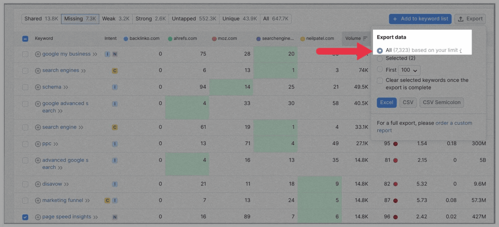 Competitor Analysis 12 Choose export all keywords