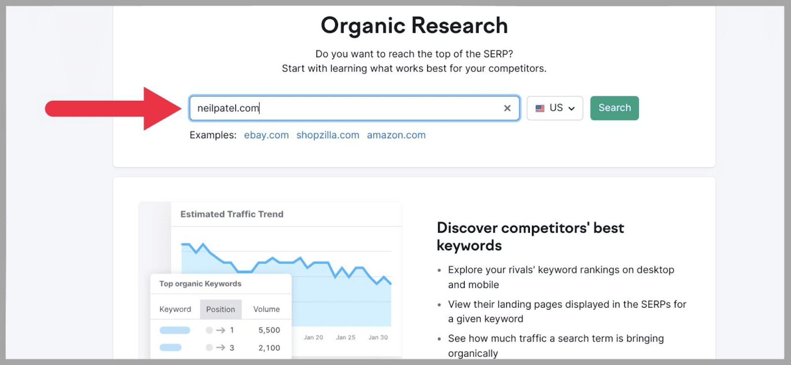 Competitor Analysis 14 Use Semrush Organic Research tool