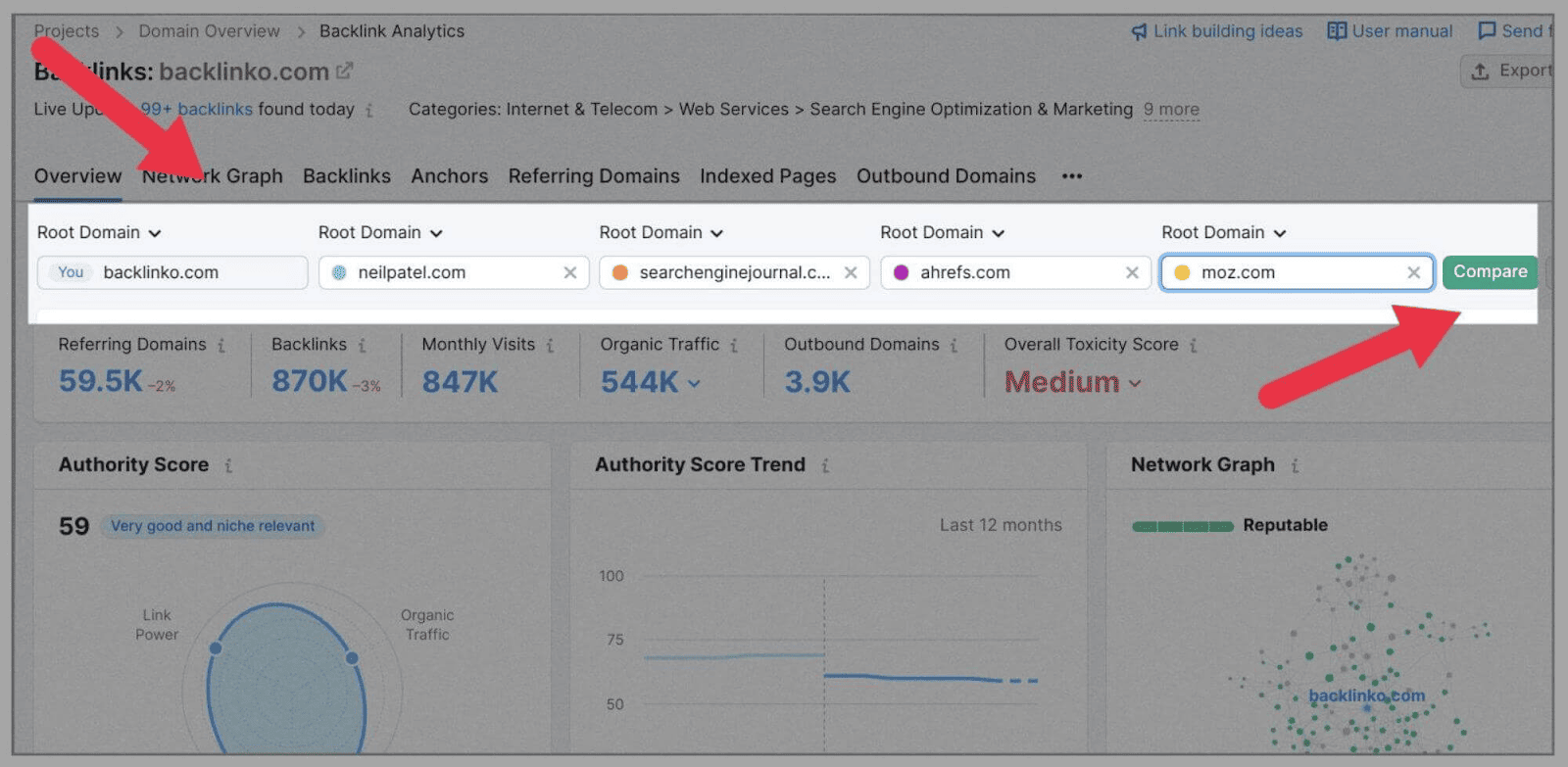 Competitor Analysis 27 Overview tab then click compare