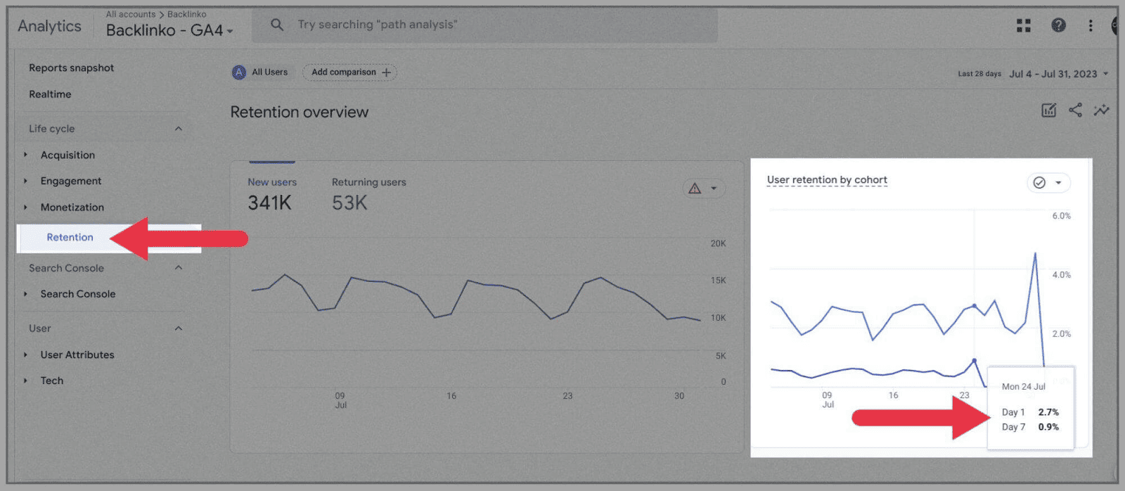 GA4 18 User retention - see shared traits of returning customers