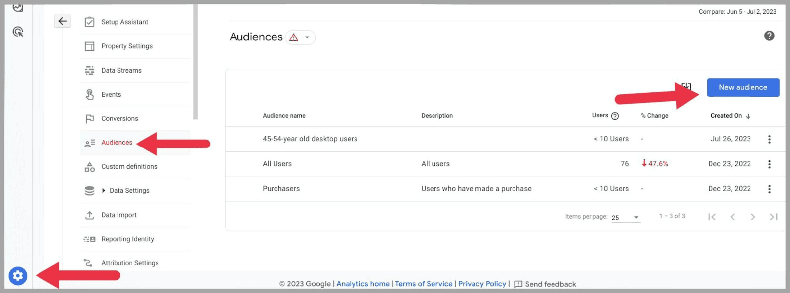GA4 21 GA4 suggestions for better audience reach