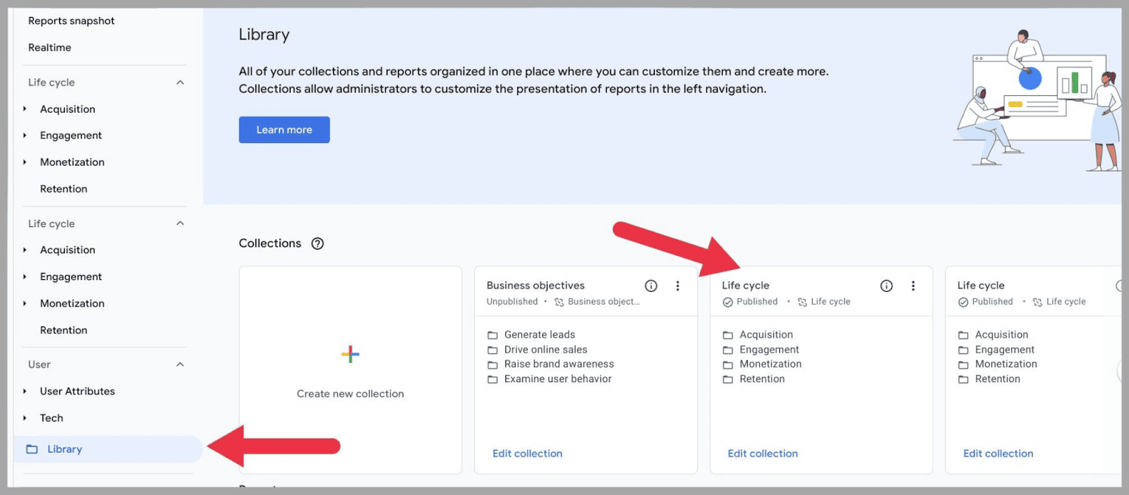 GA4 47 Click on Library to publish lifecycle reports