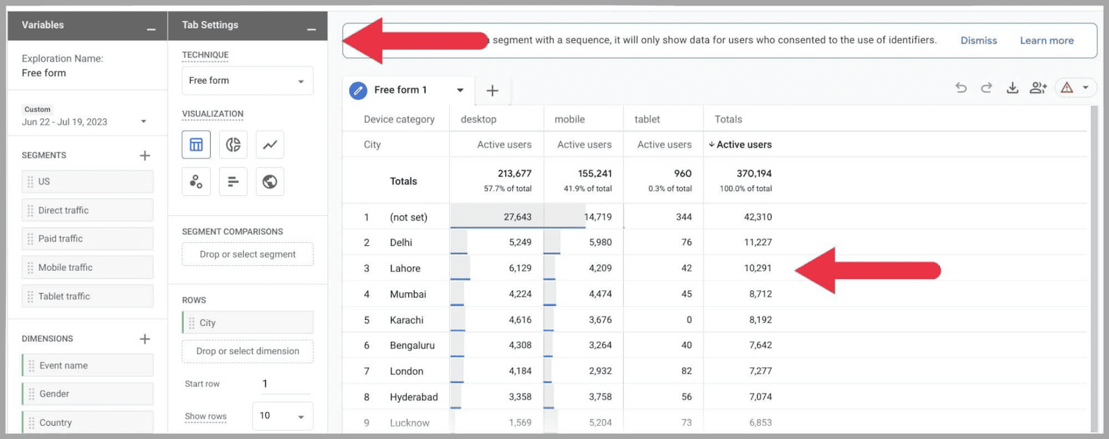 GA4 71 Google Analytics 4 (GA4): Ultimate Guide and Tutorial |