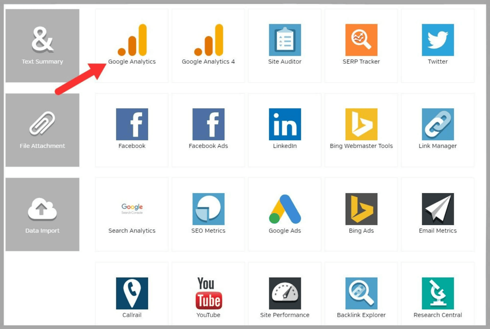 Raven tools 7 An In-Depth Guide To Raven Tools |