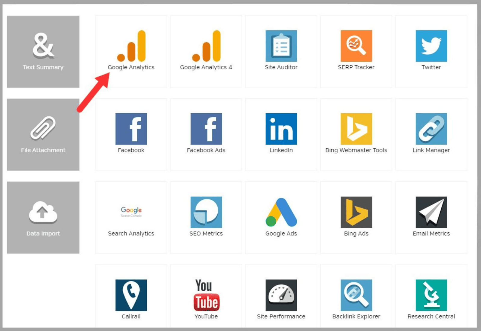 Raven tools 75 Customize reports by adding platforms such as GA