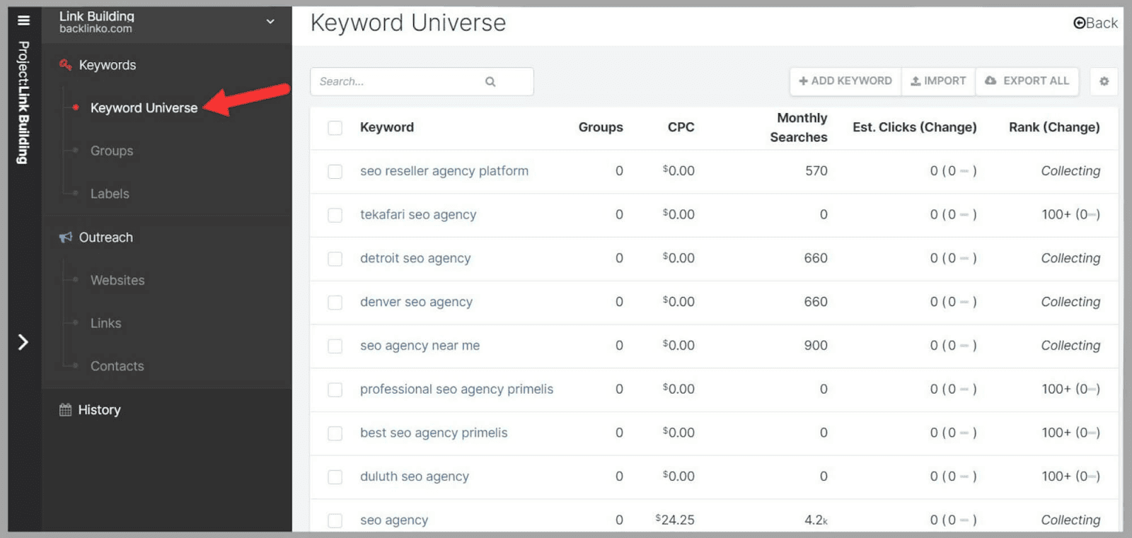 SpyFu 100 View your keywords on right side
